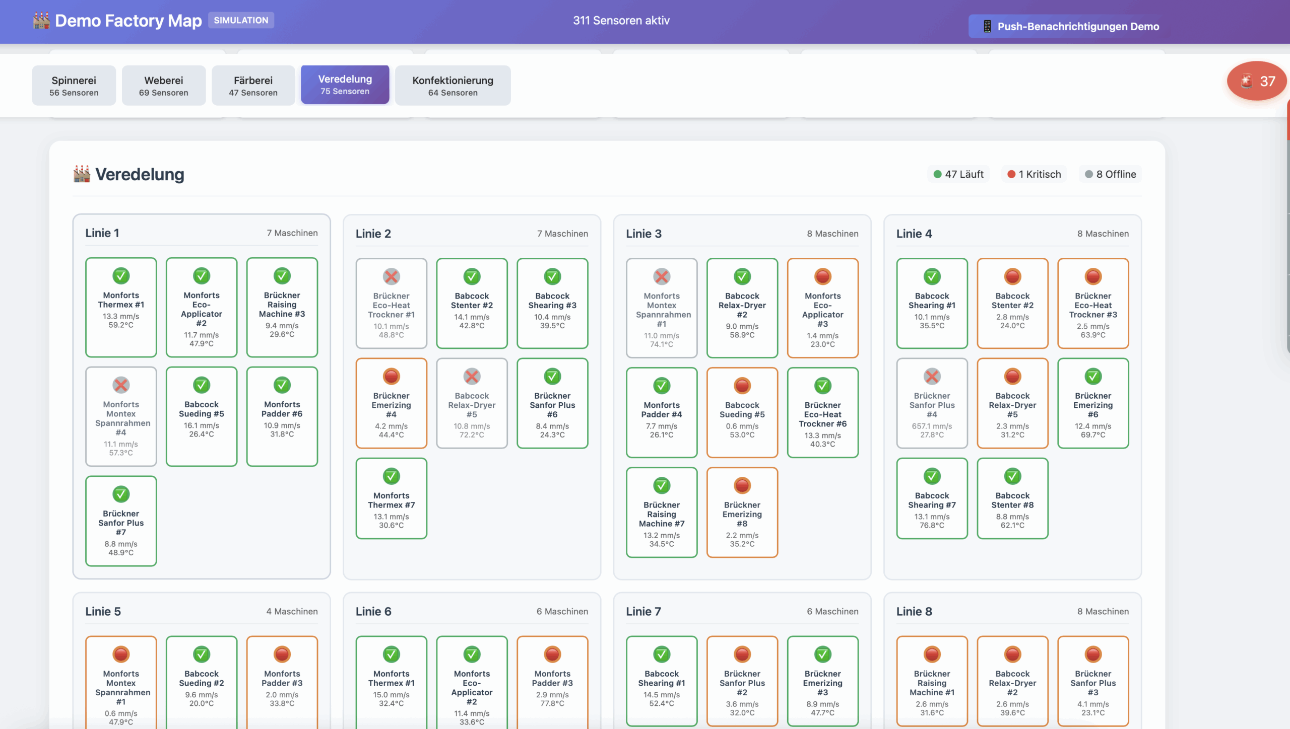 Factory Map Dashboard